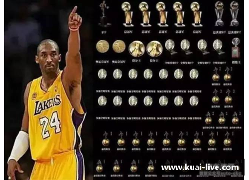 NBA历史100：探索传奇球星与比赛背后的故事